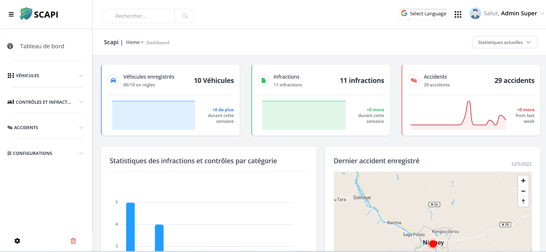 Suivi de sécurité routière